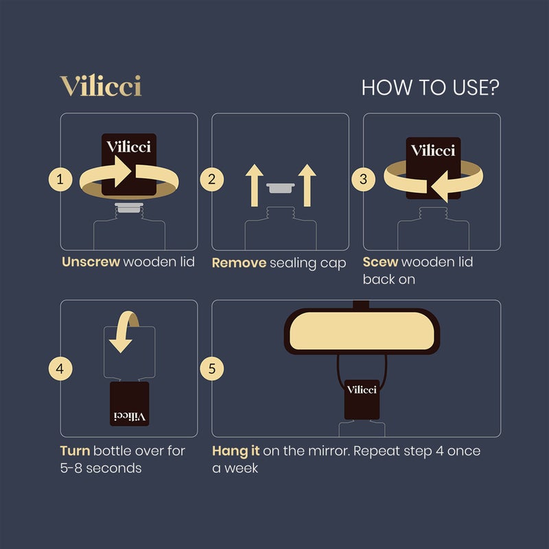 Vilicci Car Air Freshener - Montreal Romance Scent - Inviting Car Fresheners  Air Freshener for Car  Durable Car Hanging Air Freshener  Long-Lasting Fragrance for Auto and Home  1 Bottle - Image 5